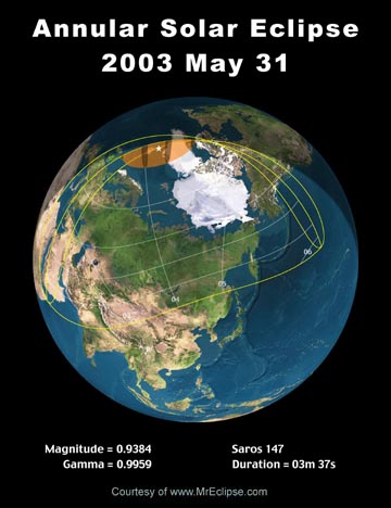 Ringförmige Sonnenfinsternis 31. Mai 2003 (Eyjafjörður N von Akureyri / Nordküste / Island / Europäisches Nordmeer)