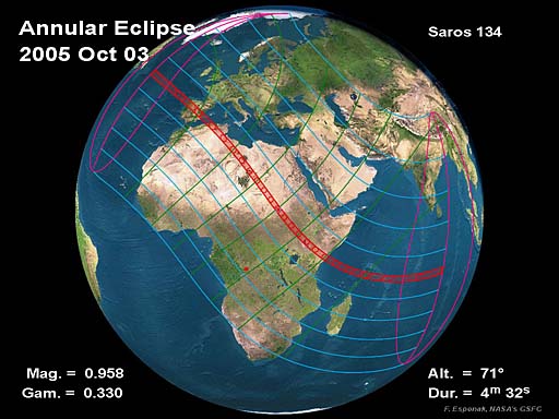 Annular Solar Eclipse October 3rd 2005 (Near Toledo / Spain / South Western Europe)