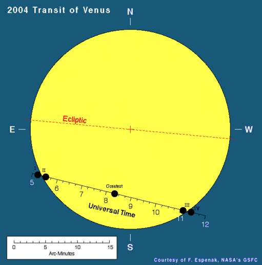 Transit of Venus June 8th 2004 (Cape Sounion / Greece / Southern Europe)
